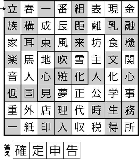 漢字ぐるぐるパズル解答