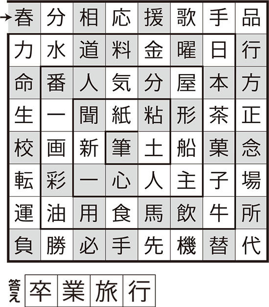 漢字ぐるぐるパズル解答