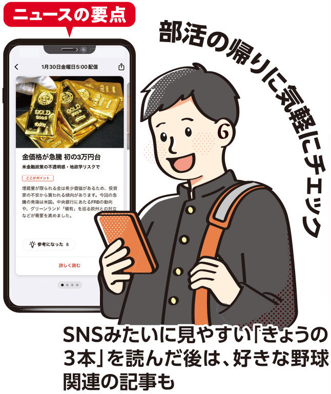 デジタル活用法4